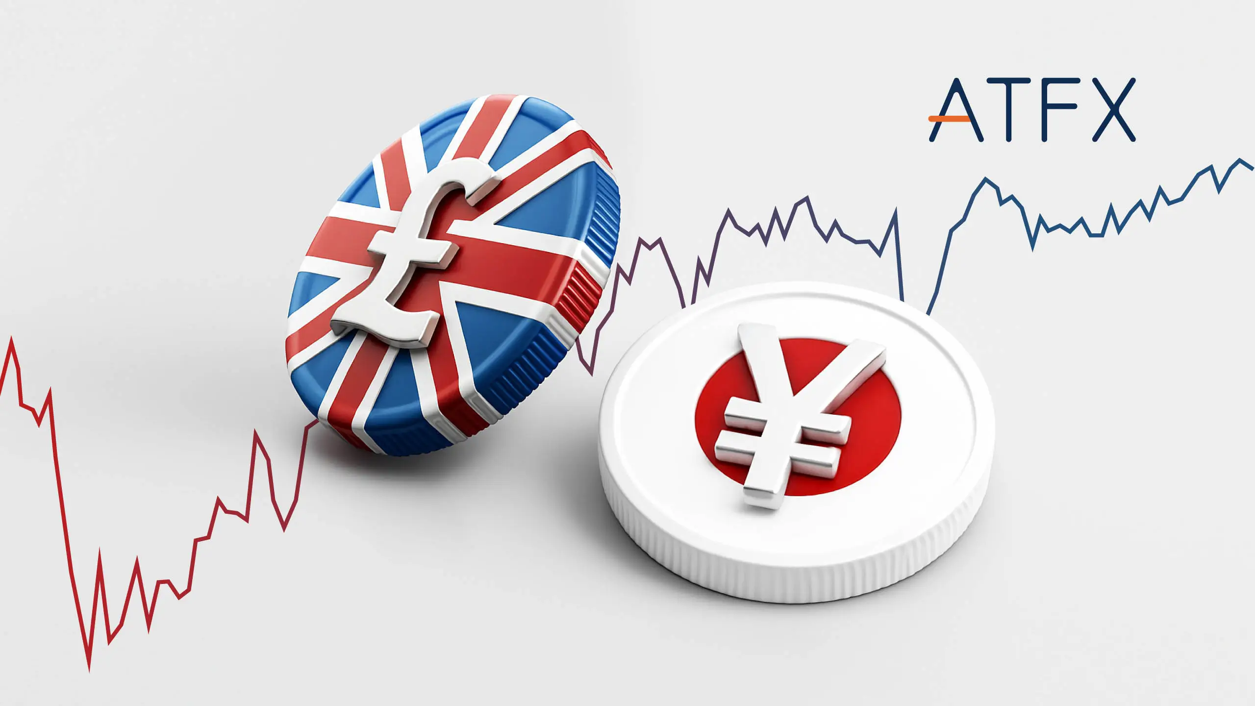 GBPJPY Exchange Rate Pivots Ahead of BOJ, Retail Data