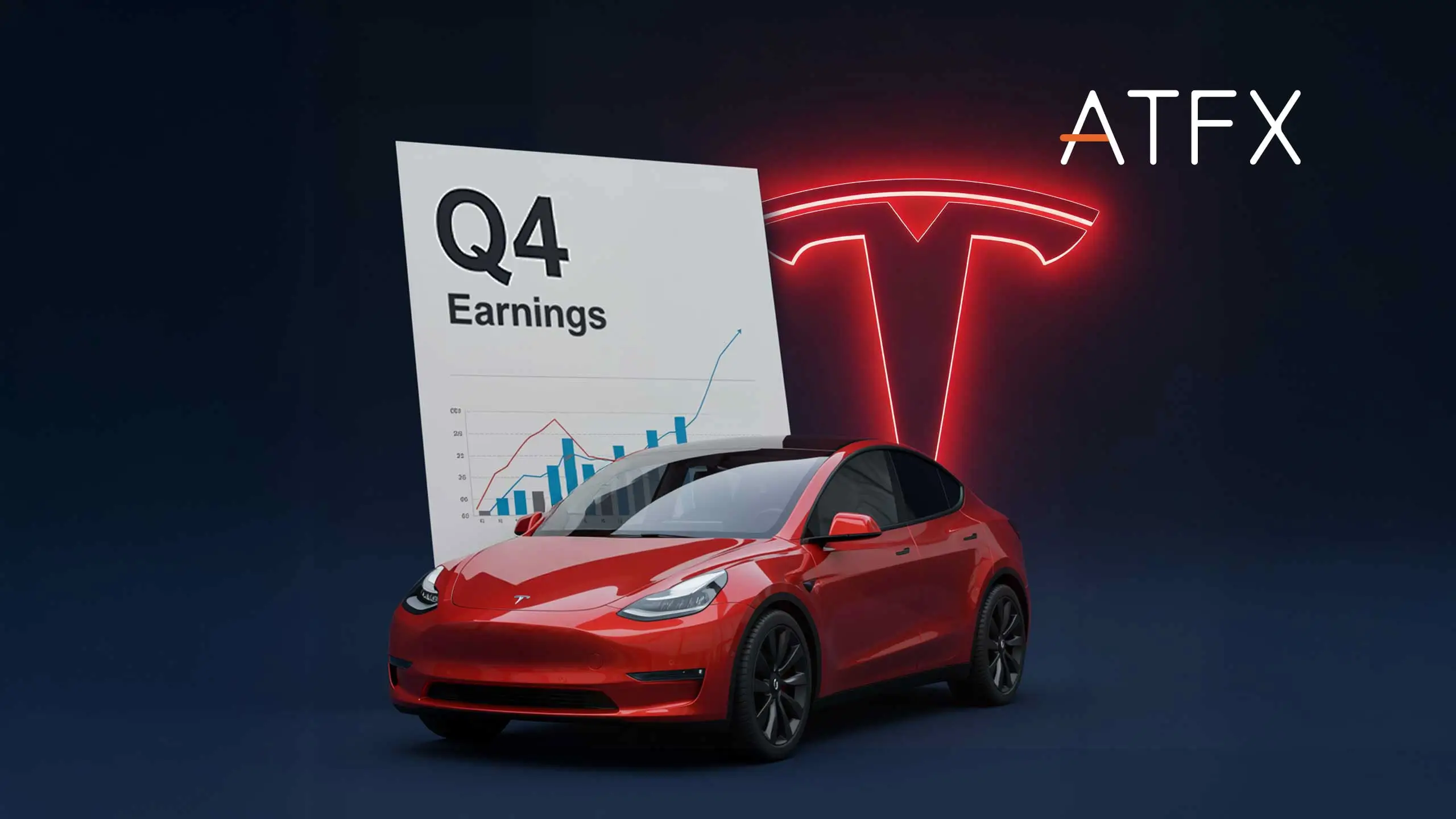Tesla Share Price in Focus with Q4 Earning Ahead